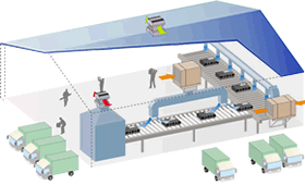 設備傳輸帶降溫 設備傳輸帶降溫